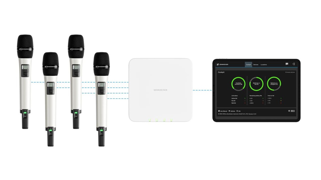 [508850] Sennheiser SL MCR 2 DW-4