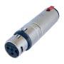 [NA3FJ] Neutrik 3 pin XLR Hun - St.Jack Hun
