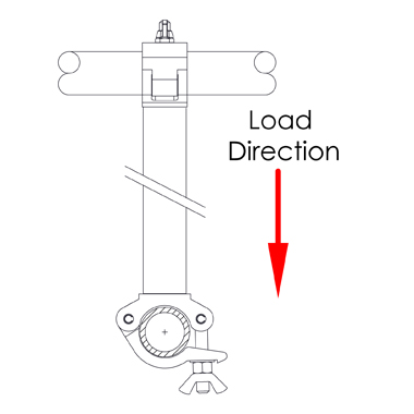 [T57360] Doughty Pipe to pipe coupler 90 grader