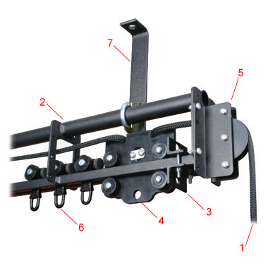 [T63909] Doughty Sixtrack snorkit til sceneteppe