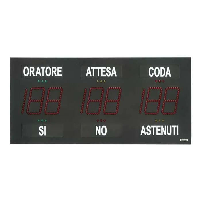 Paso Fixed-fields alphanumeric boar