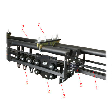 Doughty Teppeskinne Overlap handline 9m